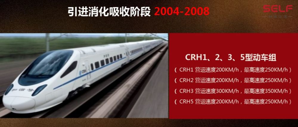 复兴号将实现时速350公里自动驾驶,高铁是怎样