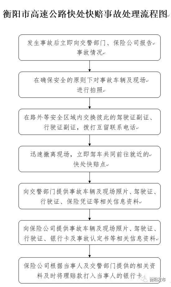 南岳区人口数据_南岳区控规图(3)