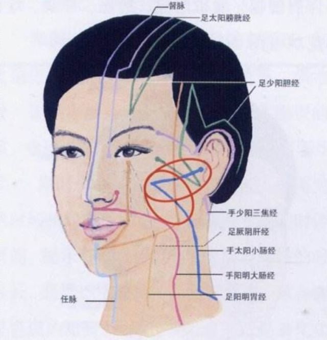 南北朝时著名医学家陶弘景曰:"头当数栉,血流不滞,发根常竖";医学圣典