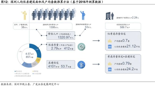 人口结构突出_腰间盘突出图片