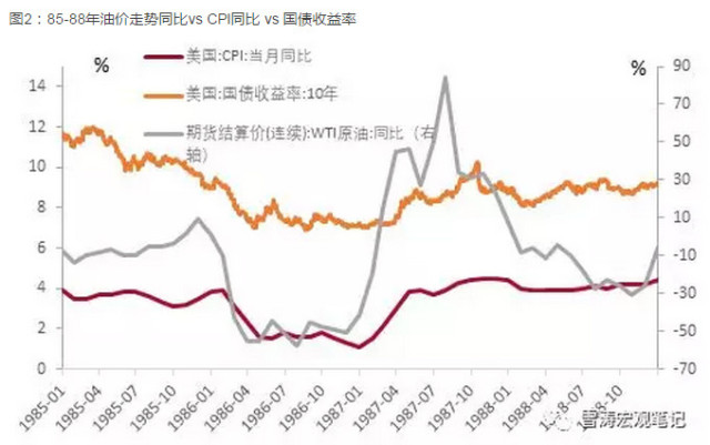 预防是gdp(3)
