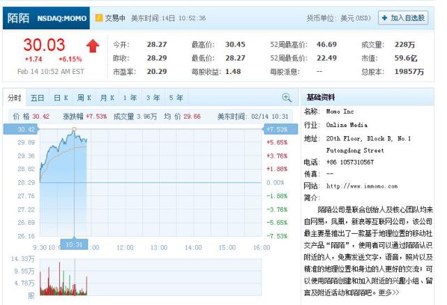 广电总局规范网络直播答题 欢聚时代和陌陌开