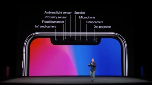 苹果继续看好AR技术 2019款手机或应用后置3