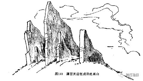 笔架山岩层垂直的山形:单面山叠状山锯齿山一面坡山倾斜山的几种形态