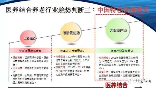 日本养老产业经济总量_日本养老独居平面图(2)