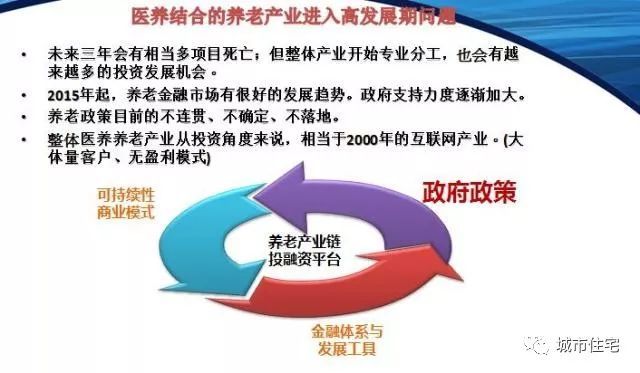 日本养老产业经济总量_日本养老独居平面图(2)