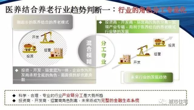 日本养老产业经济总量_日本养老独居平面图(2)