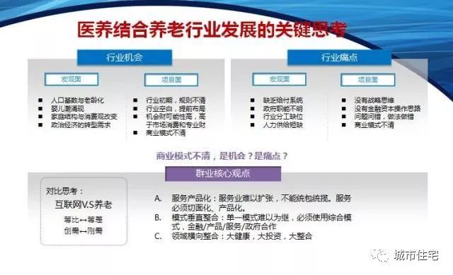 日本养老产业经济总量_日本养老独居平面图(2)