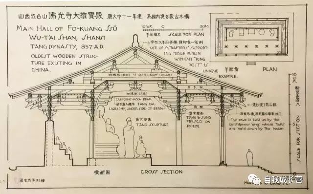 什么偕成语_成语故事简笔画(3)