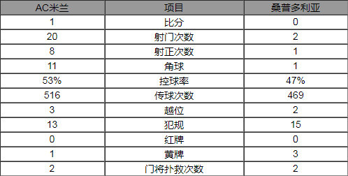 -AC1-0ɣն 囧բʧ
