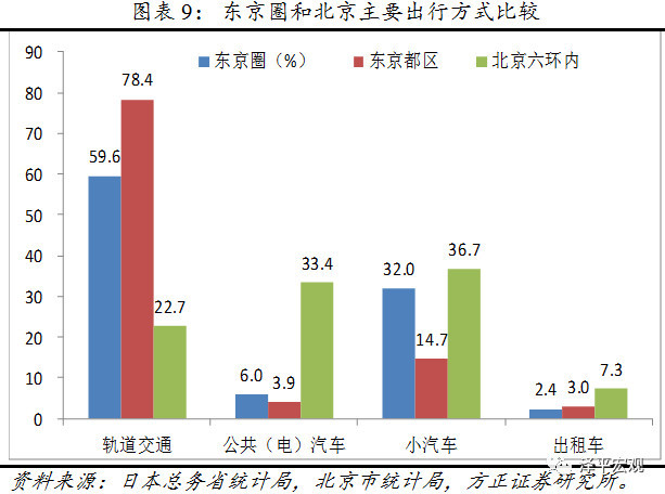 人口城镇化与土地城镇化_干涸的土地(2)