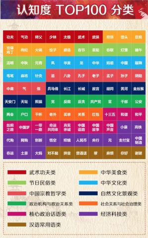 普通话将成为巴基斯坦官方语言?别再只会教老