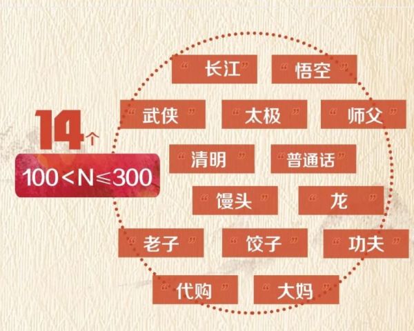 普通话将成为巴基斯坦官方语言?别再只会教老