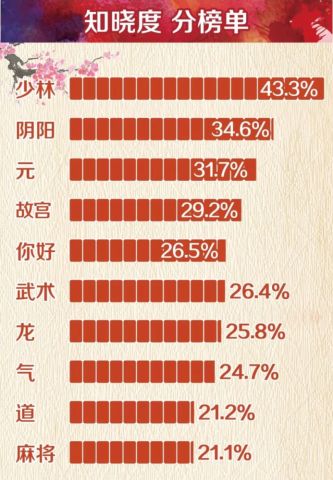 普通话将成为巴基斯坦官方语言?别再只会教老