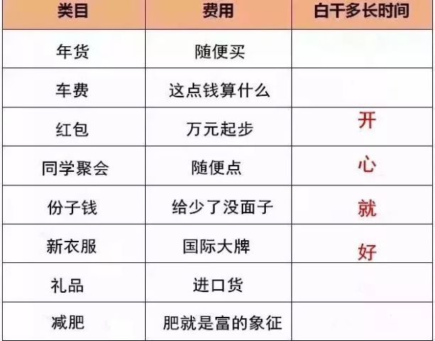 南宁人口怎么算_南宁火炬路人口图片(2)