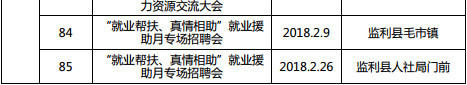 湖北全省将召开1222场招聘会 128万个岗位等你来