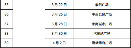 湖北全省将召开1222场招聘会 128万个岗位等你来