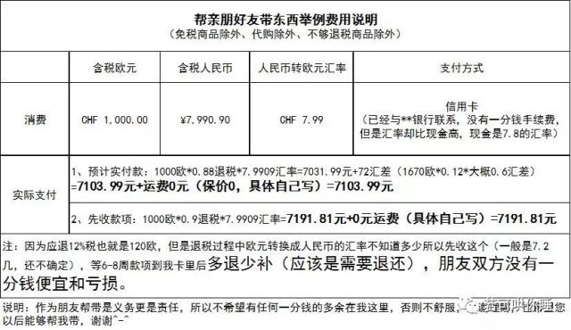 欧洲德法意瑞跟团v攻略攻略之注意事项攻略尼康使用单反图片