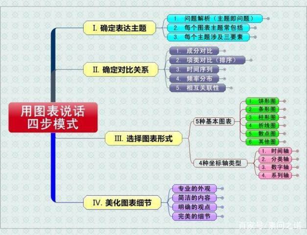 一物降一物体现的是什么辩证原理_幸福是什么图片(2)