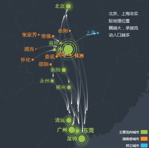 湖南省人口流动_湖南省老年人口大省