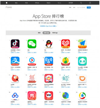 无他相机日活超千万 App Store排名超美图秀秀