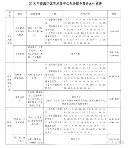 费!2018年南海三大体育场馆免费开放一览表公