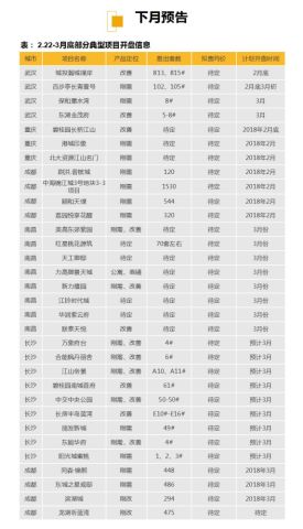 人口合成指数_人口普查(3)