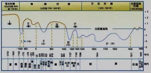 富阳多少人口_商合杭铁路将全面开工 去长三角旅游更方便(2)