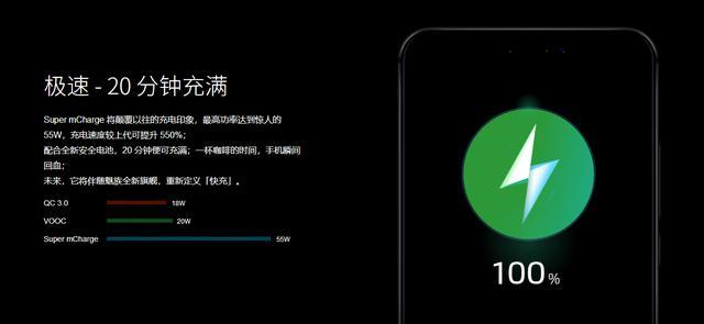 vivo用真全面屏为国争光,网友却心系魅蓝e3 20分钟充满一部手机