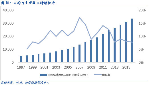茅台镇人均收入_贵州茅台镇图片