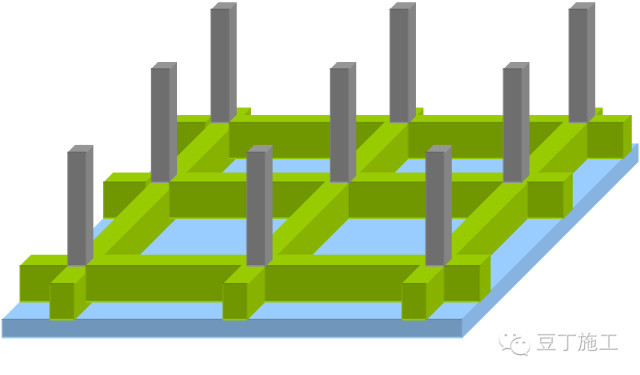 筏板基础施工技术图片详解进来看看吧