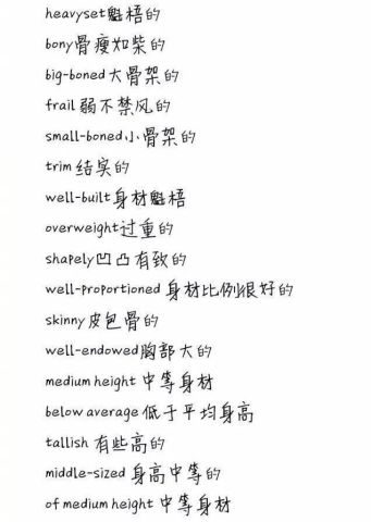 形容人口多少用哪个单词_英语单词图片