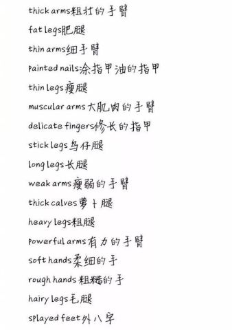 形容人口多少用哪个单词_英语单词图片