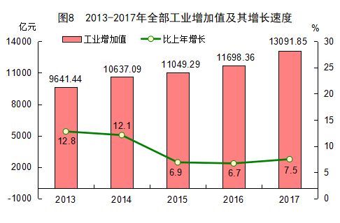 福建人口有多少_最新 我大福建全省人口有多少 哪个市人最多
