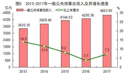 福建人口几人_福建人口密度图(2)