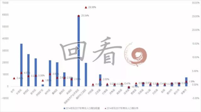 人口虹吸_虹吸壶