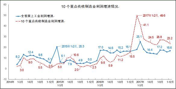 全员劳动生产率 gdp_凹凸世界图片全员(3)