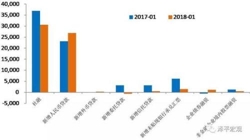 我国经济结构总量周期_我国经济总量第二