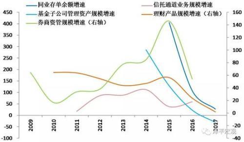 我国经济结构总量周期_我国经济总量第二