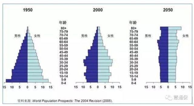 美国人口i_美国人口密度图