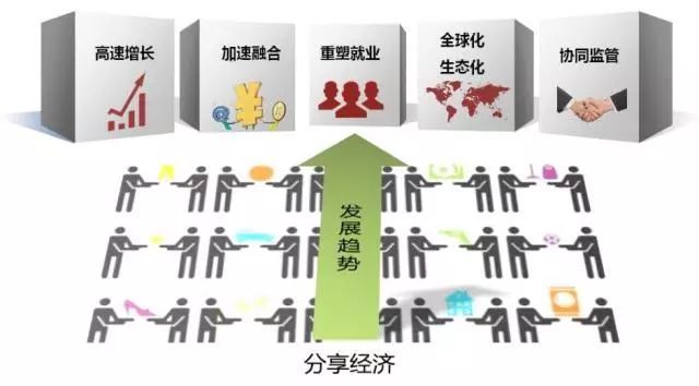 未来十年襄阳gdp能进入前40吗_襄阳襄州区十年规划图