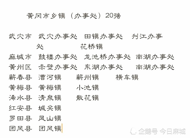 湖北省黄梅县各乡镇gdp_湖北省黄梅县杀八人案