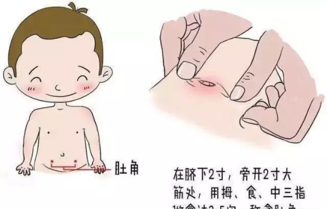 宝宝腹痛看这里,小儿推拿来帮忙