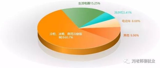 澳柯玛招聘_青岛澳柯玛招聘信息(3)