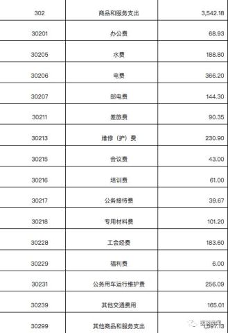 2021江苏省人均收入_2021江苏省名校选调生(3)