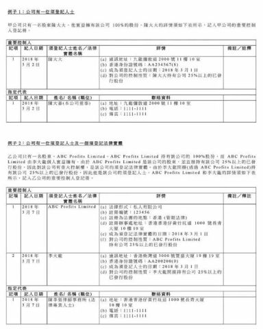 总人口登记册的含义_微信表情含义