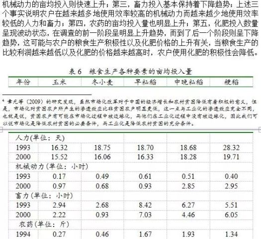 农业人口_2013年中国户籍农业人口及占比数据(2)