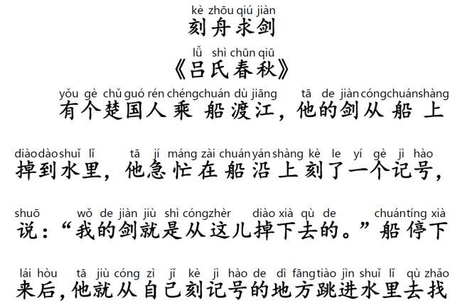 共什么国什么成语_成语故事简笔画(2)