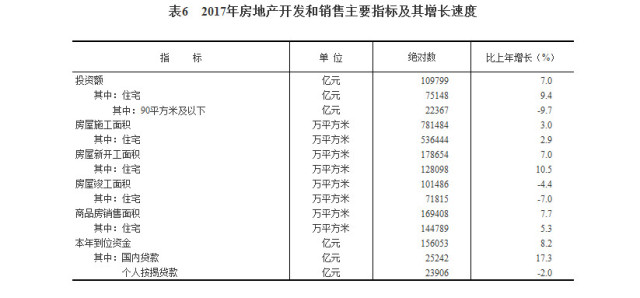 理财能跑赢gdp吗_美的集团连续8年过百亿闲置资金认购信托等低风险理财,2020年高达400亿