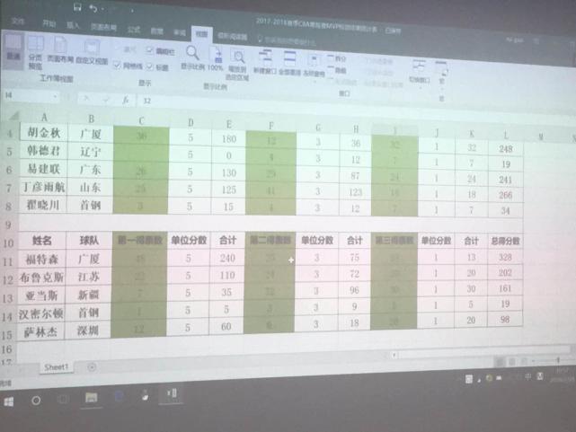 努比亚Z18S参数配置曝光 背面副屏为5.1英寸OLED